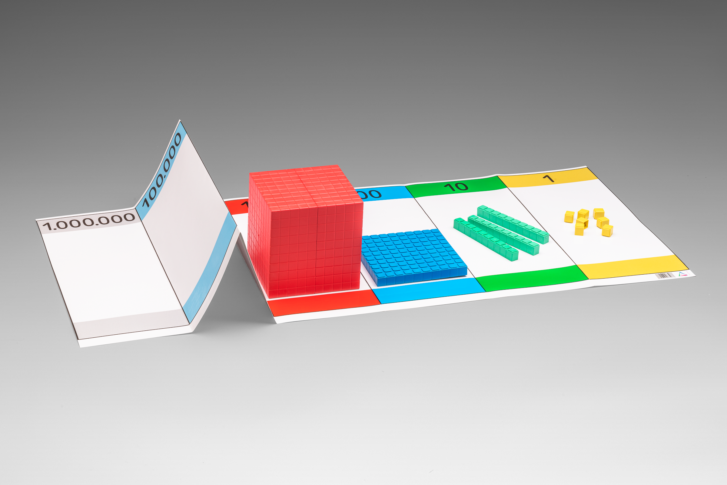 Place Value Chart 7 digits